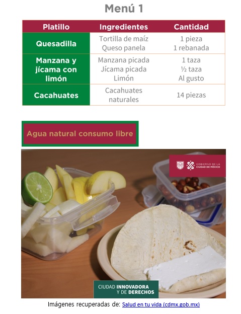 Algunas ideas para preparar desayunos escolares - Revista la Campiña
